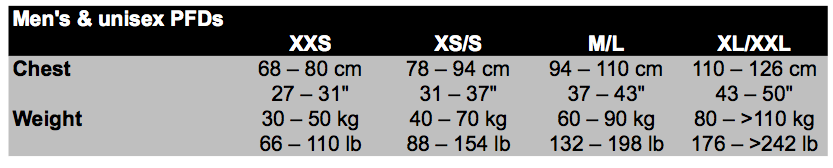None - Palm Dragon PFD