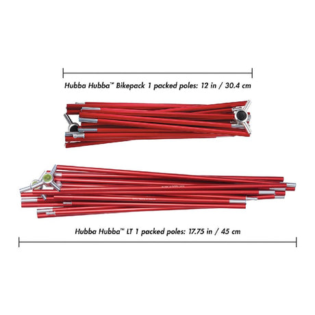 Hubba Hubba™ Bikepack vs Regular Tent Pole Comparison 