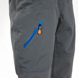 Palm Rogen Suit zoom on zip pocket