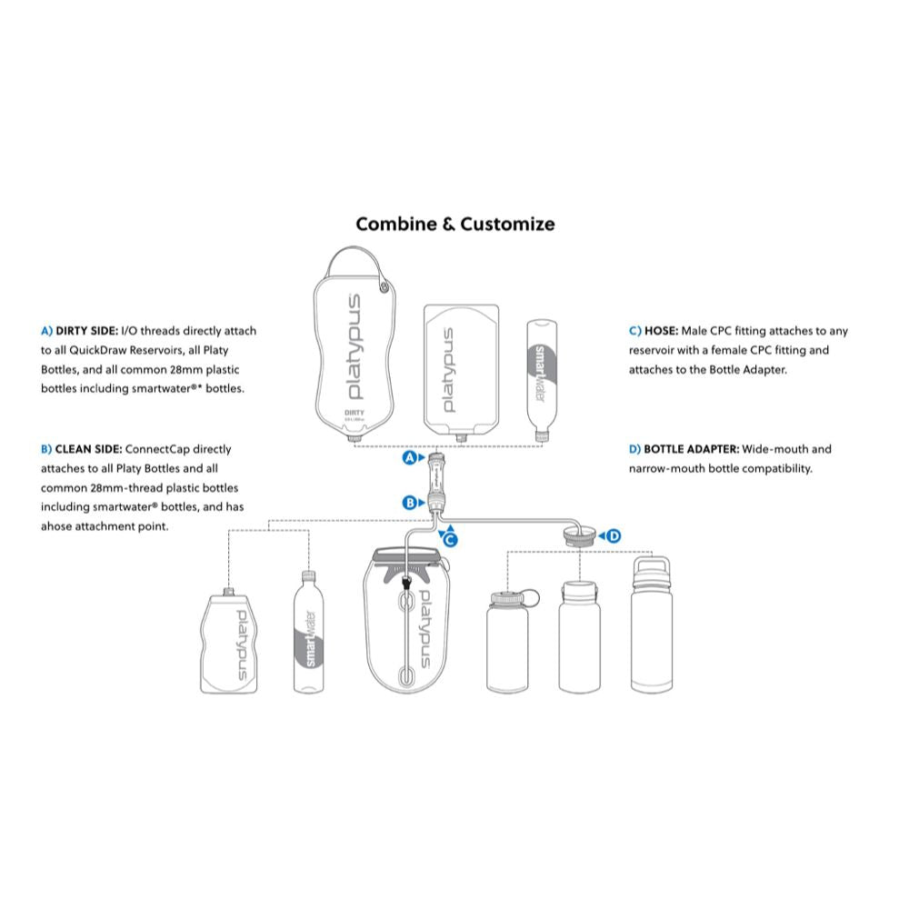 Platypus Quickdraw 3L Gravity Water Filter System