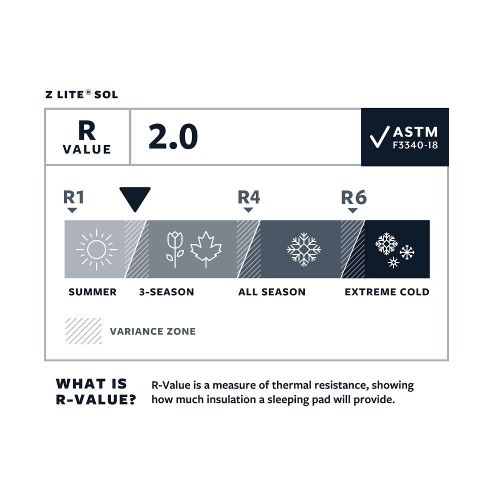 Thermarest Z Lite Sol Closed Cell Foam Sleeping Pad