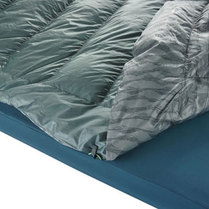 Thermarest Synergy Sheet