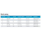 Palm Nylon Cockpit Cover sizing chart from XS to XXL