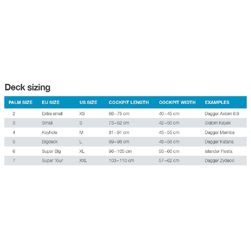 Palm Nylon Cockpit Cover sizing chart from XS to XXL